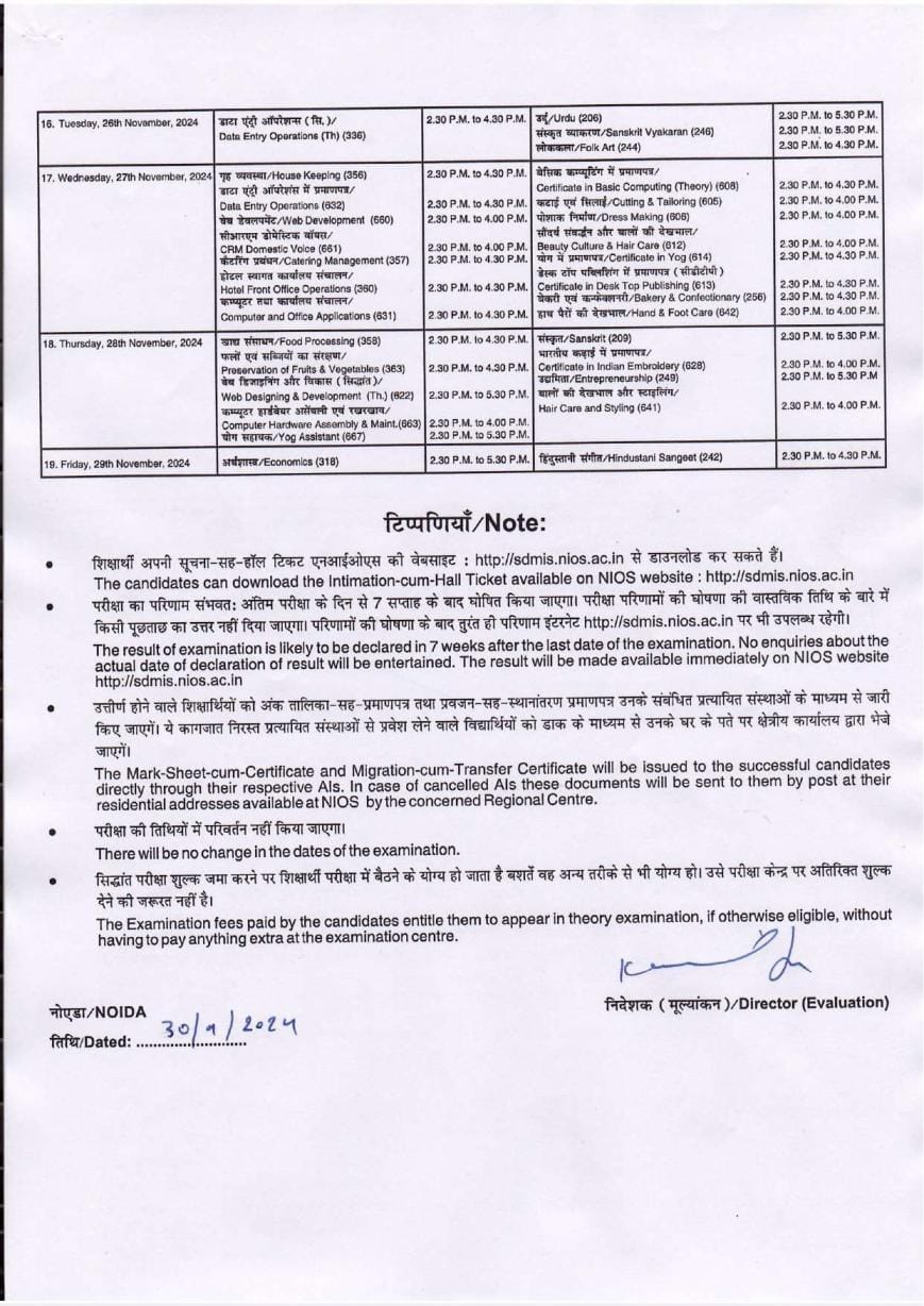 nios datesheet october 2024