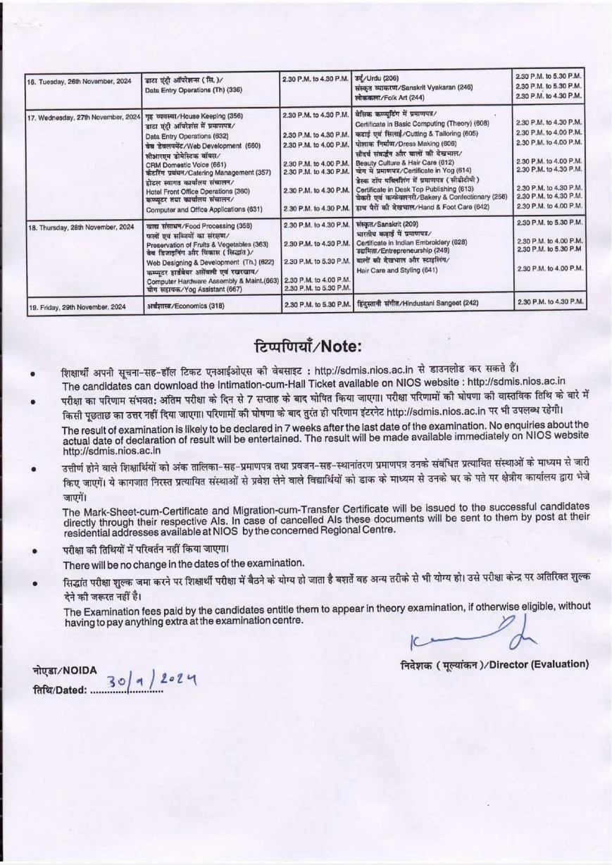 nios datesheet october 2024